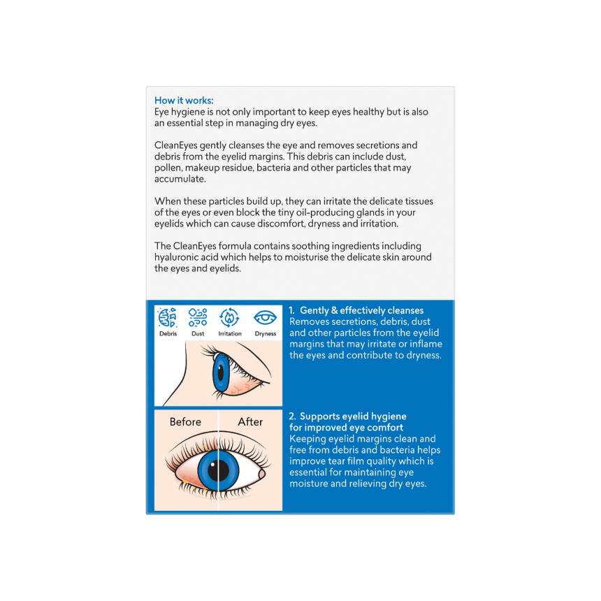 BioRevive CleanEyes - Eyelid Cleansing Wipes (30 pk)