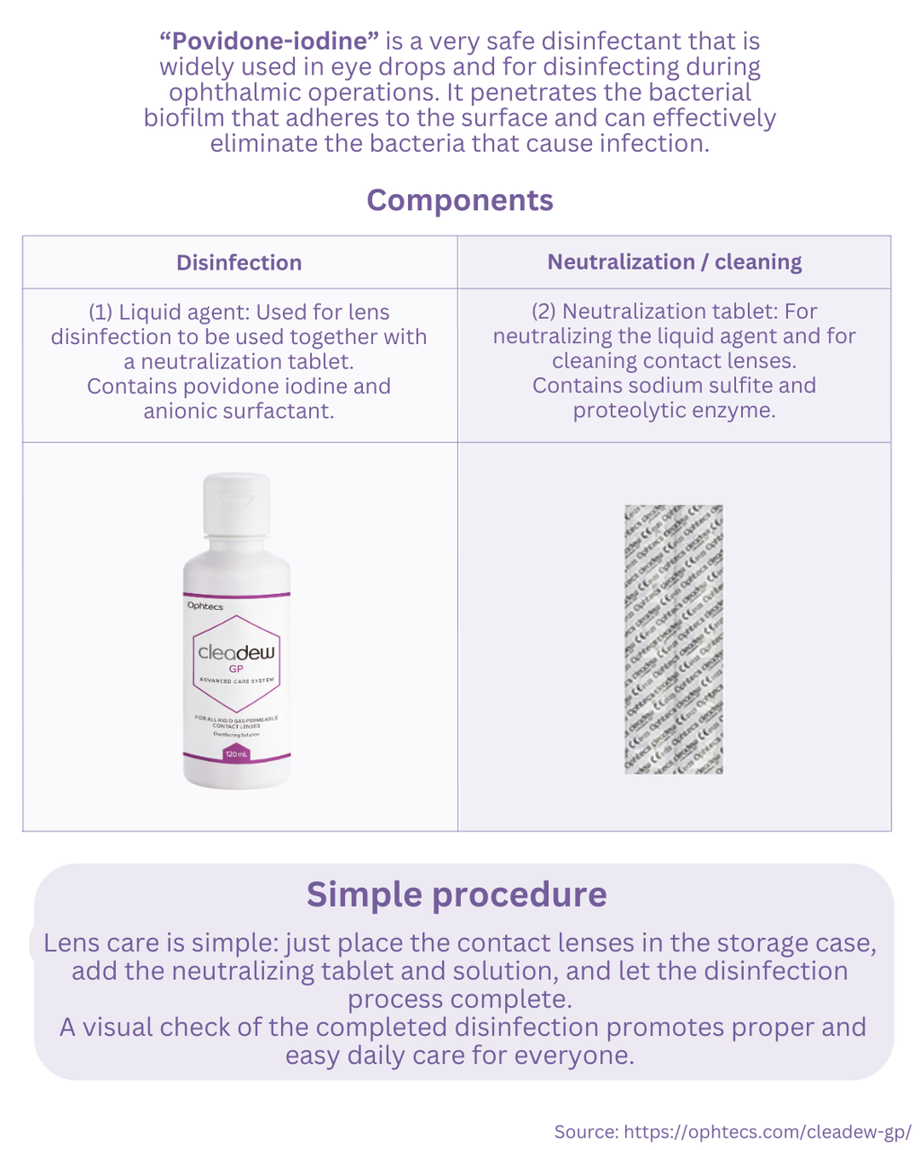 Cleadew contact lens care product with text on disinfected and neutralization processes.