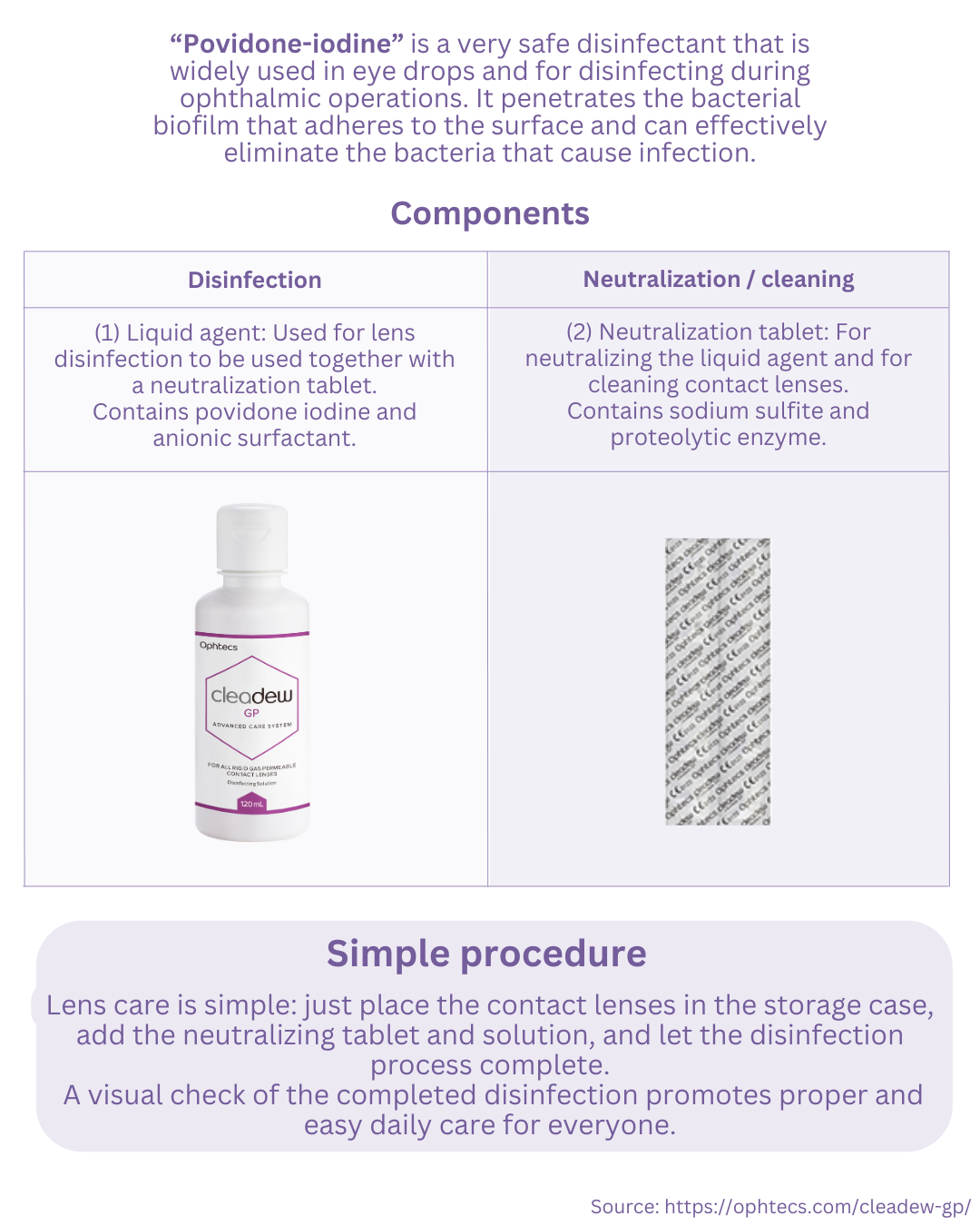 Cleadew contact lens care product with text on disinfected and neutralization processes.